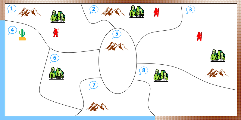 Pocket Civ. Partida 1. Preparación