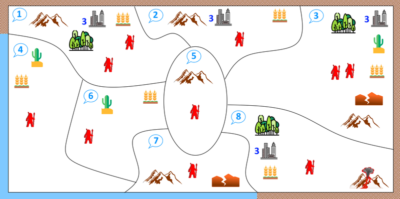 Fase de Abastecimiento